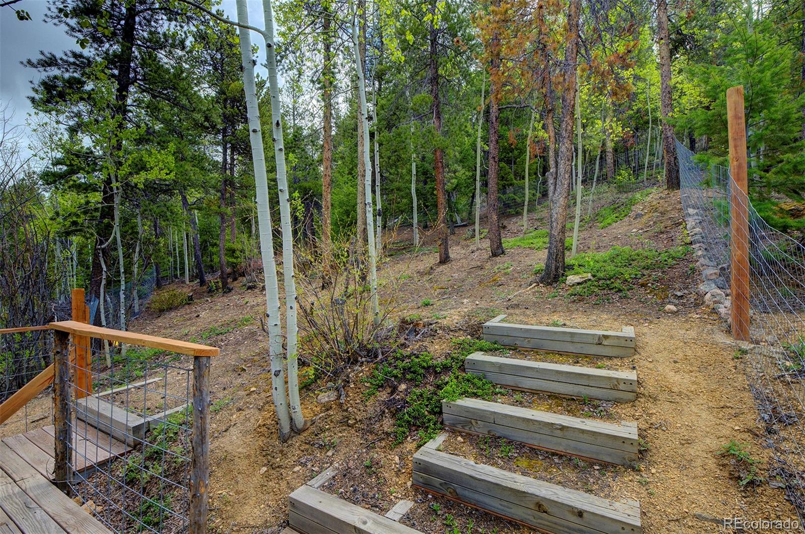 7942 Kunst Road Golden, CO 80403 - Photo 35 of 39 Gallery Image 35