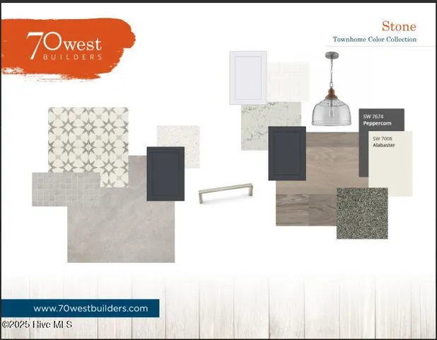 $425,000 | 1005 Tidal Lane, Unit 9B, Wilmington, NC 28401