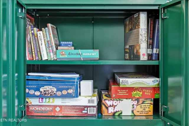 $347,500 | 1155 Upper Alpine Way, Unit 310, Gatlinburg, TN 37738