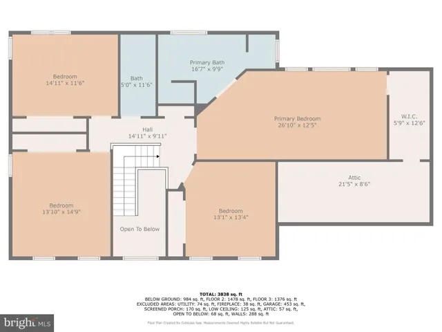 $744,900 | 8903 Blvd Of The Generals, Spotsylvania, VA 22553