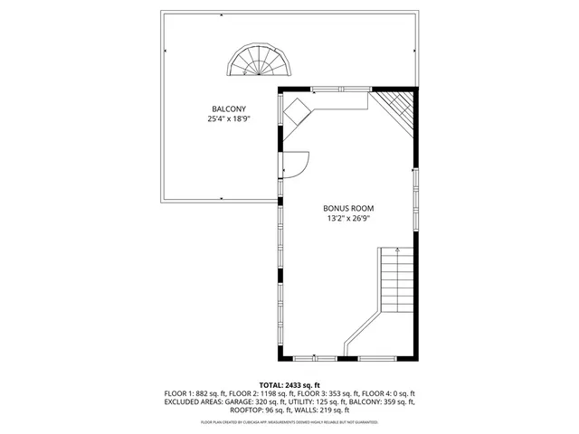 $995,000 | 94 Spindrift Street, Jamestown, RI 02835