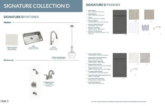 $435,000 | 620 Hedrick Rdg Road, Unit 114, Cary, NC 27519