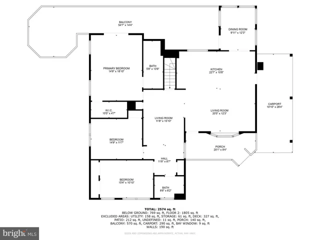 $1,195,000 | 2408 William And Mary Drive, Alexandria, VA 22308