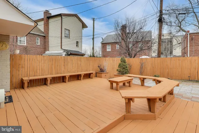 $2,450 | 903 South Irving Street, Arlington, VA 22204