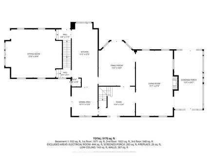 $2,095,000 | 1217 West 58th Street, Kansas City, MO 64113