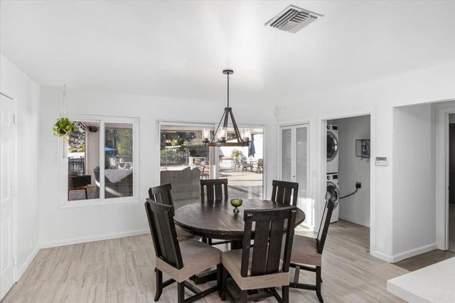 $1,100,000 | 1971 Bernardo Avenue, Escondido, CA 92025