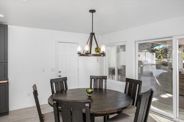 $1,100,000 | 1971 Bernardo Avenue, Escondido, CA 92025