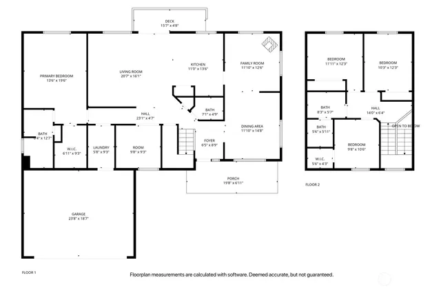 a view of a lake in middle of forest