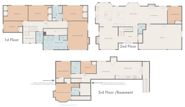 1837 Richard Road Sandy, UT 84093 - Photo 64 of 67 Floor plan