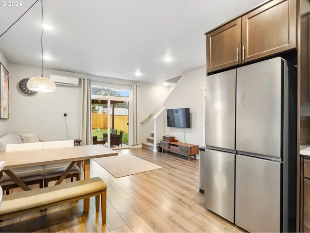 $394,900 | 7035 Southeast Alberta Avenue, Portland, OR 97206