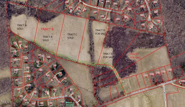 a view of lake with mountain