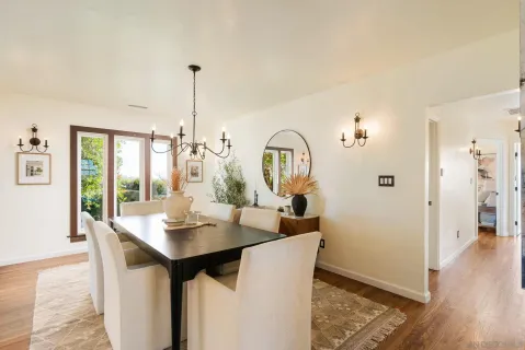 $1,799,000 | 700 Wakefield Court, El Cajon, CA 92020