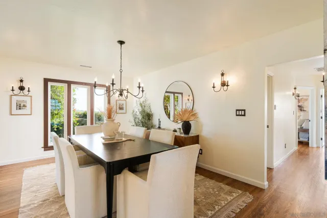 $2,095,000 | 700 Wakefield Court, El Cajon, CA 92020