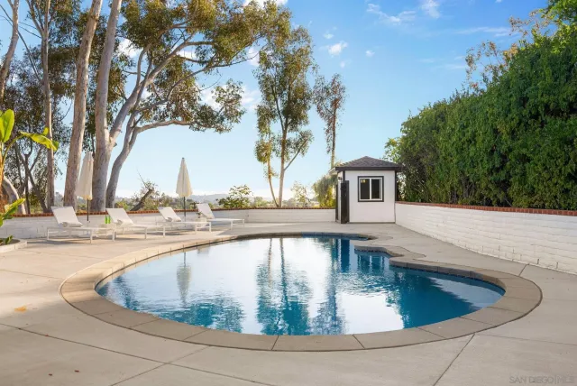 $2,095,000 | 700 Wakefield Court, El Cajon, CA 92020