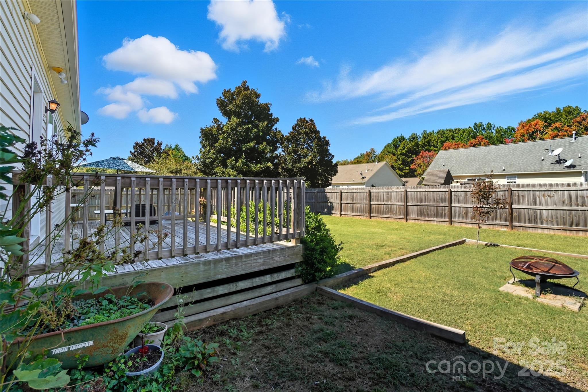 5022 Drake Pond Lane Rock Hill, SC 29732 - Photo 34 of 35 Gallery Image 34