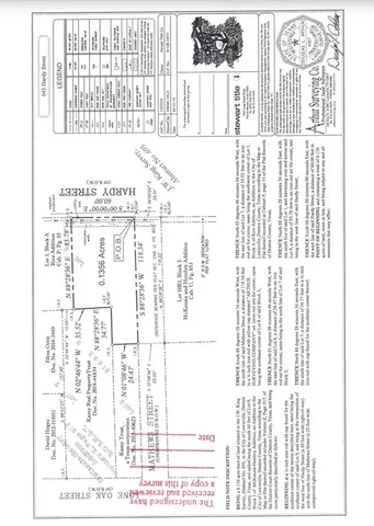 $105,000 | 645 Hardy Street, Lewisville, TX 75057