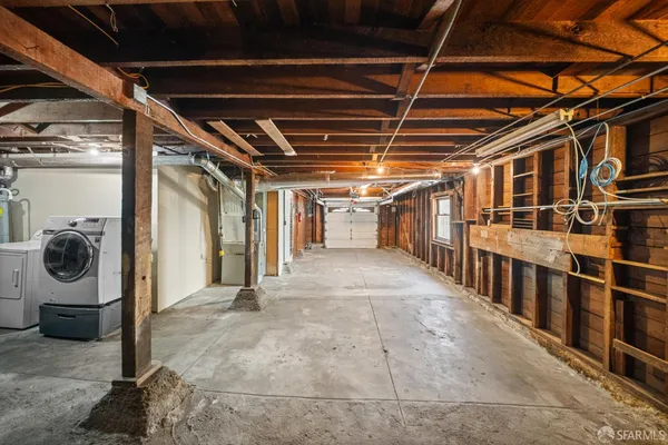 $1,495,000 | 475 Ulloa Street, San Francisco, CA 94127