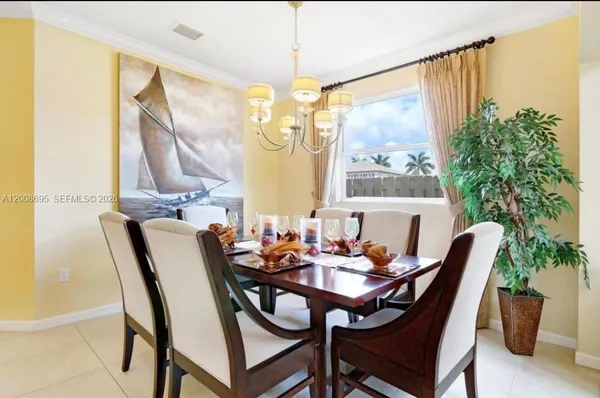 $4,500 | 11876 Southwest 248th Terrace, Homestead, FL 33032
