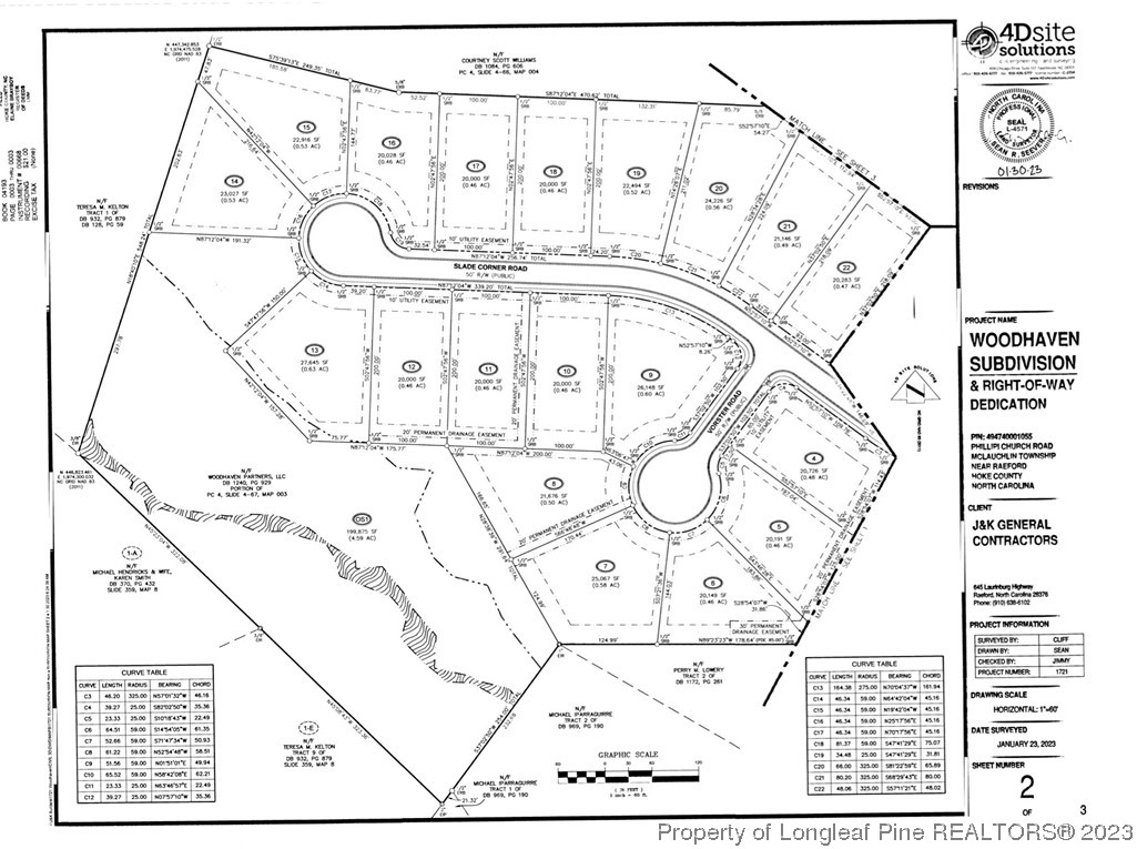 Lot 23 Slade Corner Road Raeford, NC 28376 - Photo 2 of 3 Gallery Image 2
