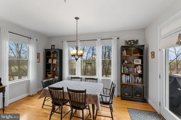 $1,110,000 | 2924 Mill Island Parkway, Frederick, MD 21701