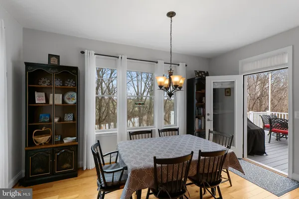 $1,110,000 | 2924 Mill Island Parkway, Frederick, MD 21701