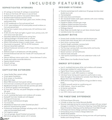 $605,500 | 104 Benjamin Boulevard, Pendleton, SC 29670