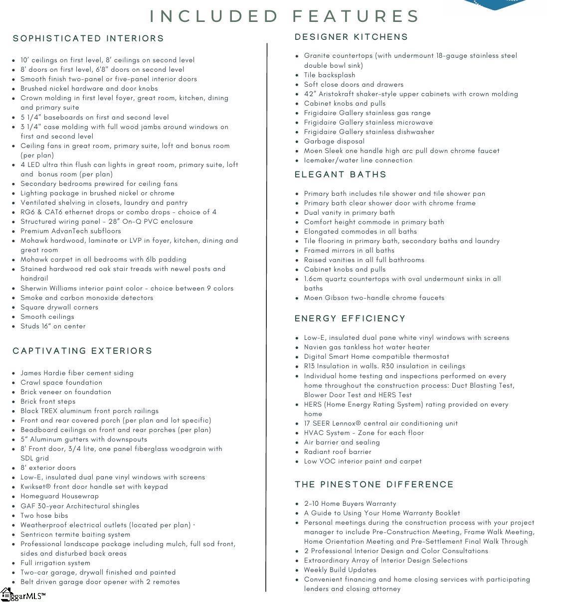 104 Benjamin Boulevard Pendleton, SC 29670 - Photo 3 of 6