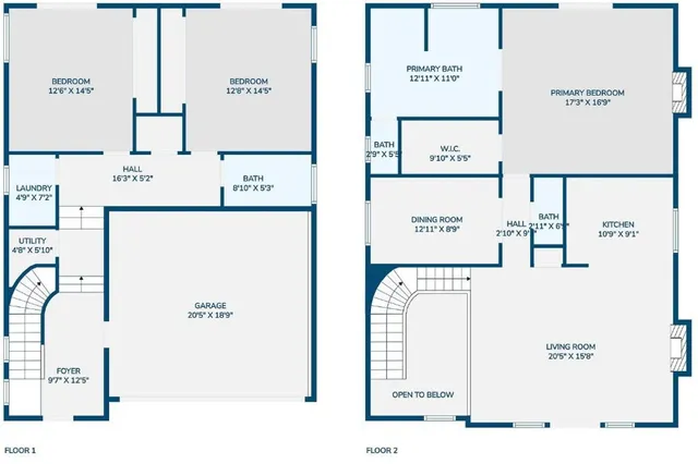 $1,699,000 | 202 North Irena Avenue, Unit B, Redondo Beach, CA 90277