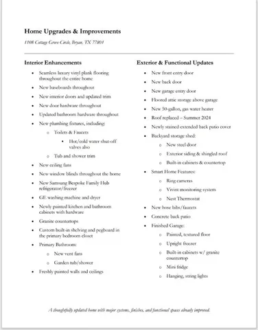 $265,000 | 1108 Cottage Grove Circle, Bryan, TX 77801