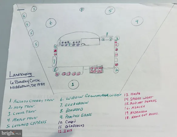 $640,000 | 6 Bradley Circle, Middletown, DE 19709