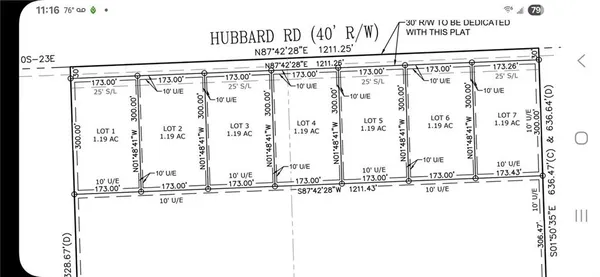 $130,000 | Lot 1 Hubbard Road, Kansas City, KS 66109