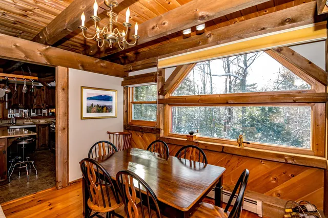 $850,000 | 19 Lower Highlands Road, Jackson, NH 03846