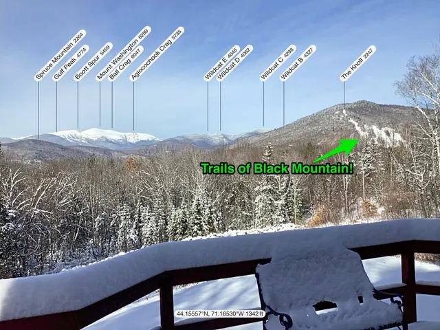 $850,000 | 19 Lower Highlands Road, Jackson, NH 03846