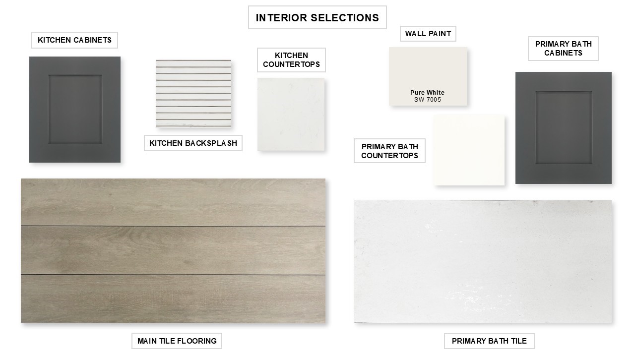 2711 Crown Rdg Drive Rosharon, TX 77583 - Photo 2 of 13