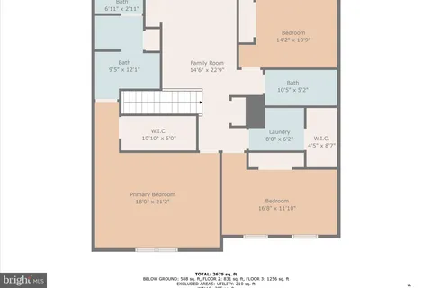 $615,000 | 2004 Fauna Drive, Frederick, MD 21702