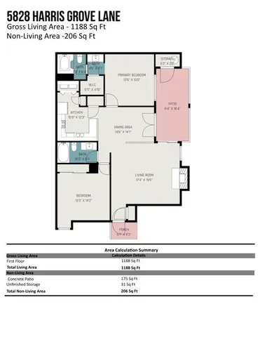 $239,900 | 5828 Harris Grove Lane, Charlotte, NC 28212