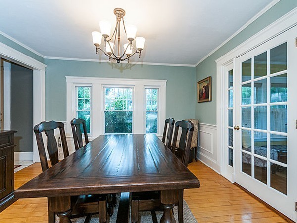 294 Edge Hill Road Milton, MA 02186 - Photo 6 of 21 Gallery Image 6