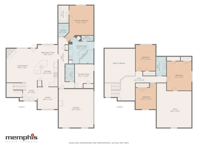 $449,900 | 5023 Farmland Way, Bartlett, TN 38002