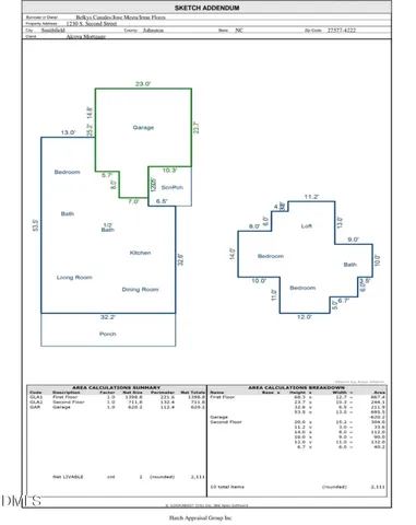$395,000 | 1230 South 2nd Street, Smithfield, NC 27577