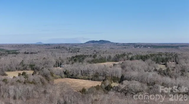 $1,250,000 | 996 Split Trail, Clover, SC 29710