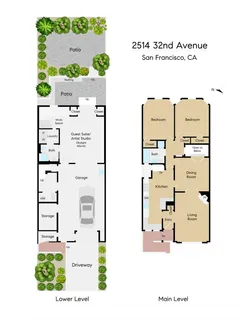 $1,595,000 | 2514 32nd Avenue, San Francisco, CA 94116