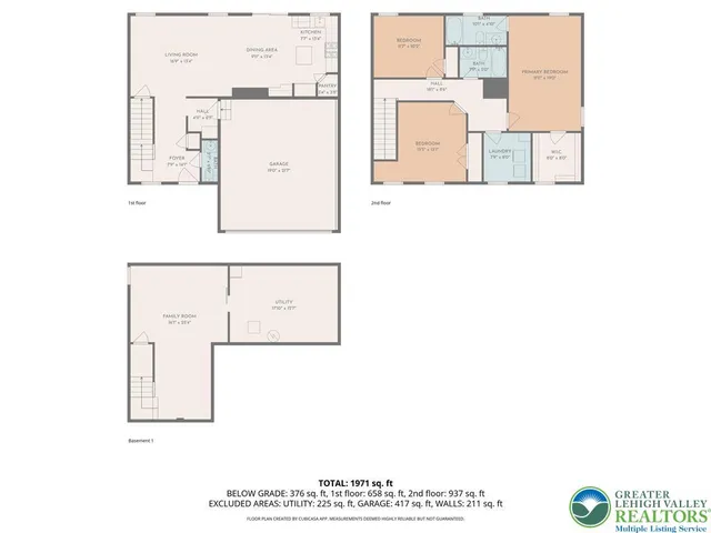 $475,000 | 1856 Alamingo Drive, Quakertown, PA 18951