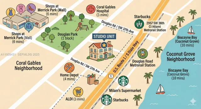 $1,500 | 2957 Southwest 36th Court, Unit 3, Miami, FL 33133