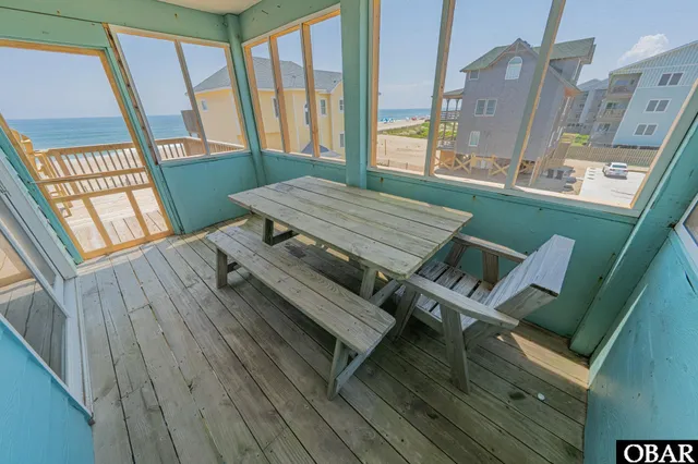 $1,400,000 | 24254 South Shore Drive, Rodanthe, NC 27968