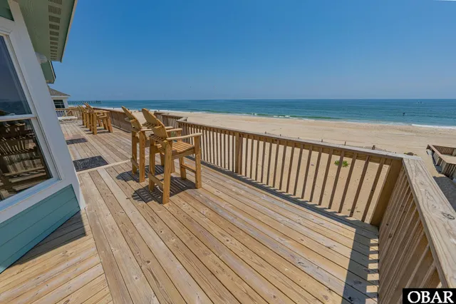 $1,400,000 | 24254 South Shore Drive, Rodanthe, NC 27968