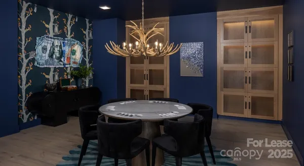 $1,309 | 2220 Wilkinson Boulevard, Unit A0, Charlotte, NC 28208