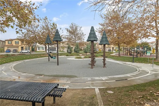 $1,200,000 | 3068 Copperhill Street, Ontario, CA 91762