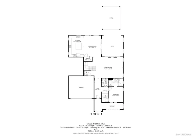 $1,225,000 | 1818 Santa Christina Avenue, Chula Vista, CA 91913