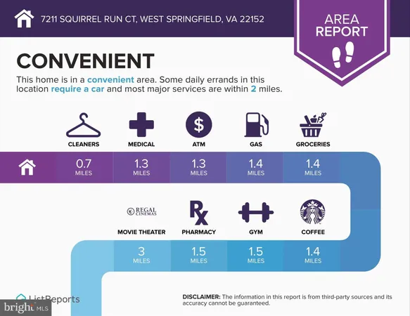 $3,500 | 7211 Squirrel Run Court, Springfield, VA 22152