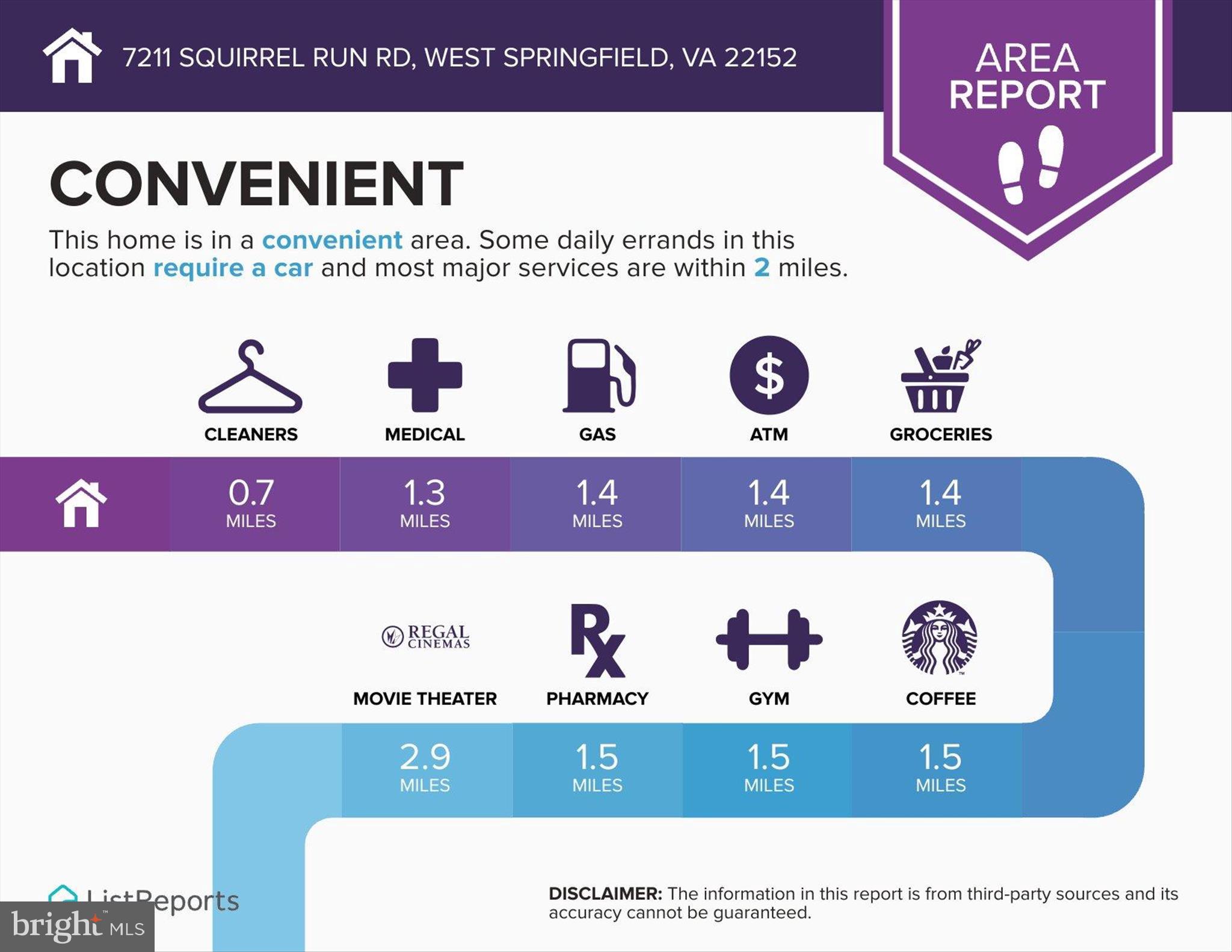 7211 Squirrel Run Court Springfield, VA 22152 - Photo 9 of 12